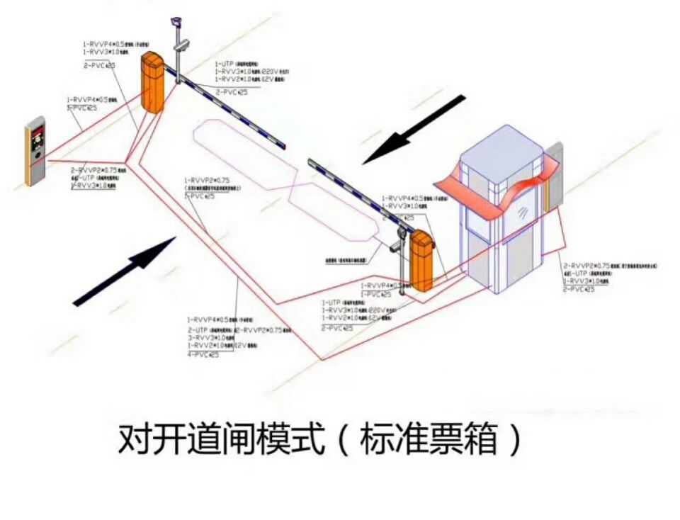 本溪对开道闸单通道收费系统