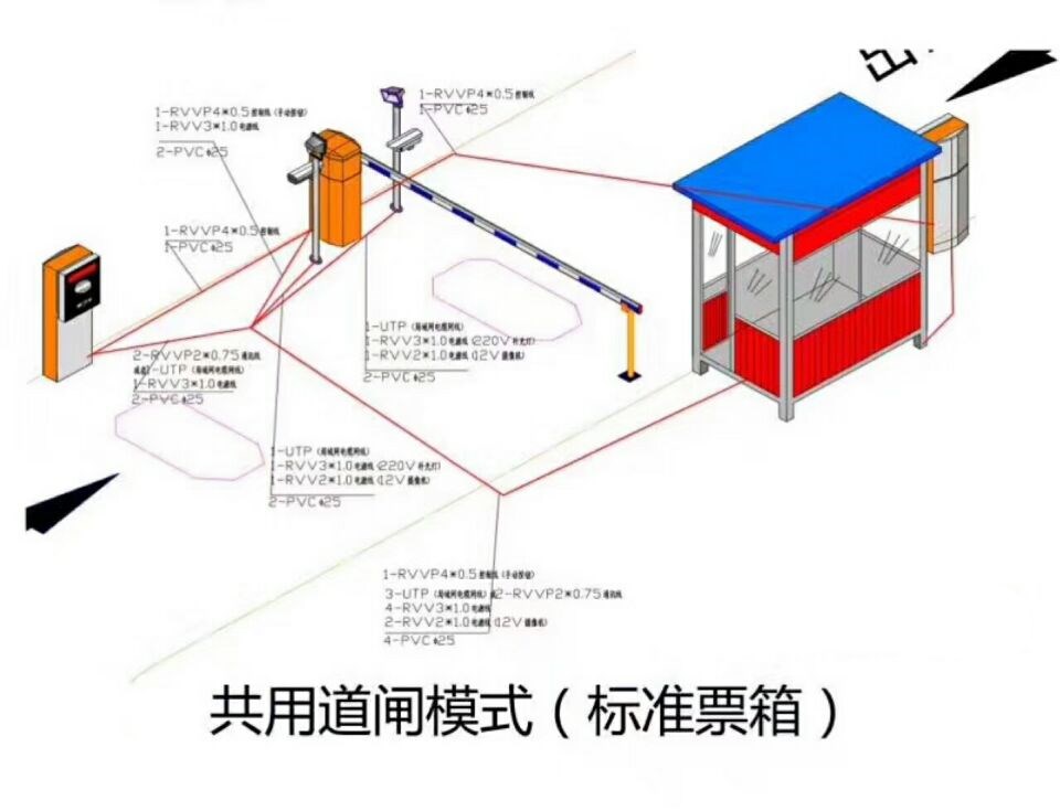 本溪单通道模式停车系统