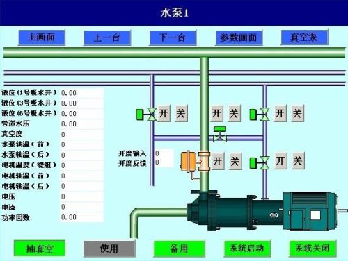 本溪水泵自动控制系统八号