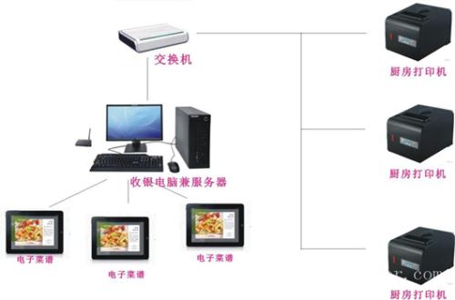 本溪收银系统六号