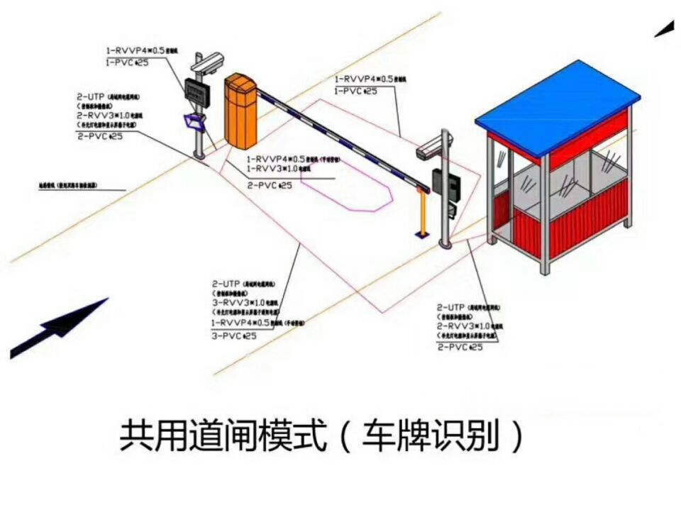 本溪单通道车牌识别系统施工